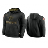 Men's Dallas Cowboys Black 2020 Salute to Service Sideline Performance Pullover Hoodie